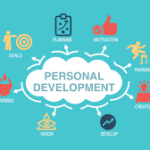 Personal Development-Unlocking Your Potential