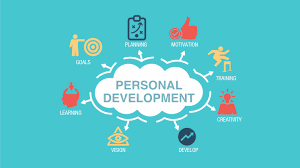 Personal Development-Unlocking Your Potential